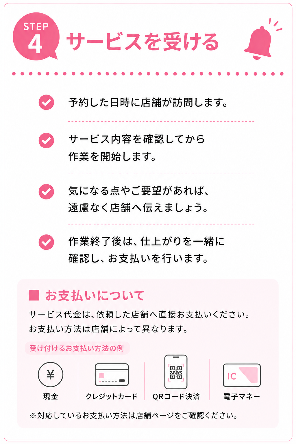 サービスを受ける 予約した日時に店舗が訪問します。サービス内容を確認してから作業を開始します。気になる点やご要望があれば、遠慮なく店舗へ伝えましょう。作業終了後は、仕上がりを一緒に確認し、お支払いを行います。お支払いについて サービス代金は、依頼した店舗へ直接お支払いください。お支払い方法は店舗によって異なります。受け付けるお支払い方法の例 現金 クレジットカード QRコード決済 電子マネー ※対応しているお支払い方法は店舗ページをご確認ください。